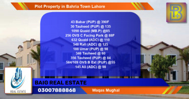 Residential Plot for Sale in Bahria Town, Lahore - (BP-46873)