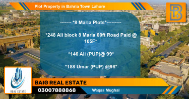 Residential Plot for Sale in Bahria Town, Lahore - (BP-46952)