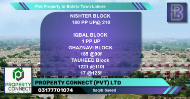 Residential Plot for Sale in Bahria Town, Lahore - (BP-47036)