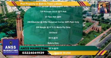 Residential Plot for Sale in Bahria Town, Lahore - (BP-47051)