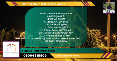 Residential Plot for Sale in Bahria Town, Lahore - (BP-47053)