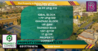 Residential Plot for Sale in Bahria Town, Lahore - (BP-47497)