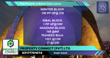 Residential Plot for Sale in Bahria Town, Lahore - (BP-47498)