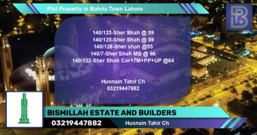 Residential Plot for Sale in Bahria Town, Lahore - (BP-47509)