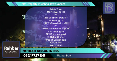 Residential Plot for Sale in Bahria Town, Lahore - (BP-47520)