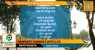 Residential Plot for Sale in Bahria Town, Lahore - (BP-47535)