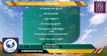 Residential Plot for Sale in Bahria Town, Lahore - (BP-47553)