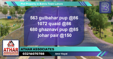Residential Plot for Sale in Bahria Town, Lahore - (BP-47555)