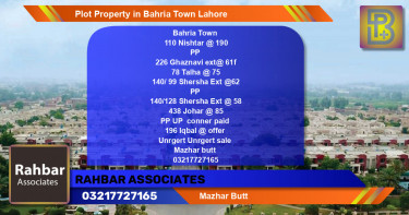 Residential Plot for Sale in Bahria Town, Lahore - (BP-47571)