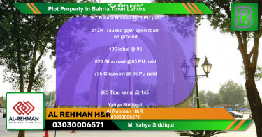 Residential Plot for Sale in Bahria Town, Lahore - (BP-47573)