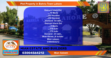 Residential Plot for Sale in Bahria Town, Lahore - (BP-47591)