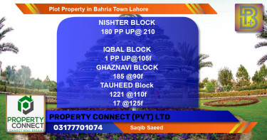Residential Plot for Sale in Bahria Town, Lahore - (BP-47603)
