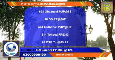 Residential Plot for Sale in Bahria Town, Lahore - (BP-47610)