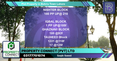 Residential Plot for Sale in Bahria Town, Lahore - (BP-47625)