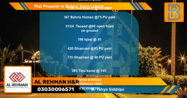 Residential Plot for Sale in Bahria Town, Lahore - (BP-47626)