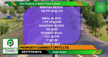 Residential Plot for Sale in Bahria Town, Lahore - (BP-47630)