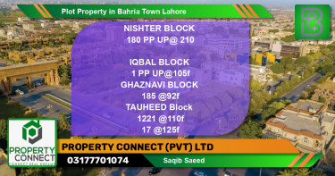 Residential Plot for Sale in Bahria Town, Lahore - (BP-47633)