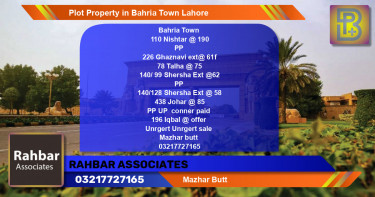 Residential Plot for Sale in Bahria Town, Lahore - (BP-47665)