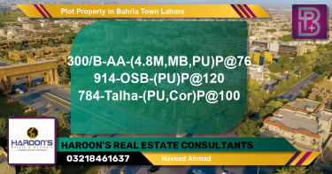 Residential Plot for Sale in Bahria Town, Lahore - (BP-47673)