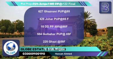 Residential Plot for Sale in Bahria Town, Lahore - (BP-47724)