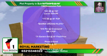 Residential Plot for Sale in Bahria Town, Lahore - (BP-47735)