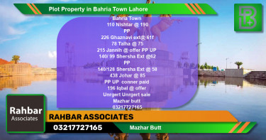 Residential Plot for Sale in Bahria Town, Lahore - (BP-47798)