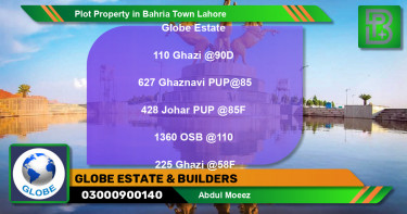 Residential Plot for Sale in Bahria Town, Lahore - (BP-47806)
