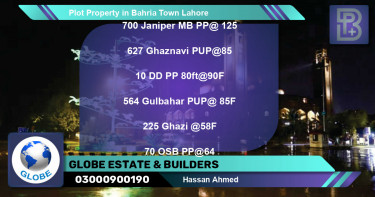 Residential Plot for Sale in Bahria Town, Lahore - (BP-47853)