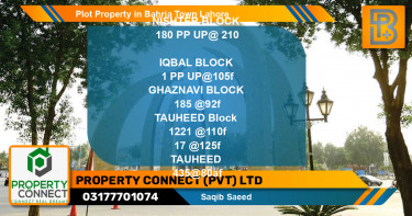 Residential Plot for Sale in Bahria Town, Lahore - (BP-47882)