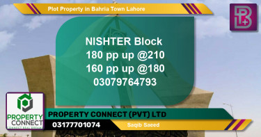 Residential Plot for Sale in Bahria Town, Lahore - (BP-47893)
