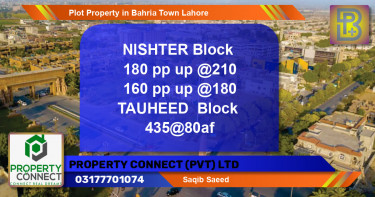 Residential Plot for Sale in Bahria Town, Lahore - (BP-47895)