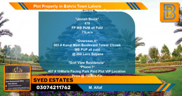 Residential Plot for Sale in Bahria Town, Lahore - (BP-47903)