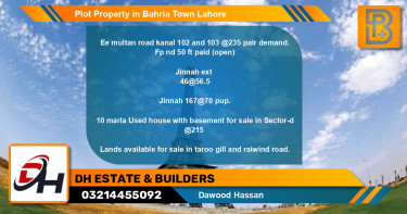 Residential Plot for Sale in Bahria Town, Lahore - (BP-47907)