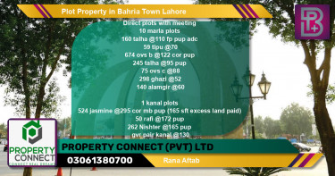 Residential Plot for Sale in Bahria Town, Lahore - (BP-47916)