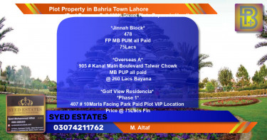 Residential Plot for Sale in Bahria Town, Lahore - (BP-47921)