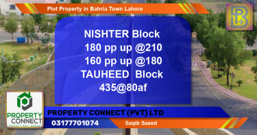 Residential Plot for Sale in Bahria Town, Lahore - (BP-47928)