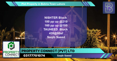 Residential Plot for Sale in Bahria Town, Lahore - (BP-47930)