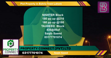 Residential Plot for Sale in Bahria Town, Lahore - (BP-47932)