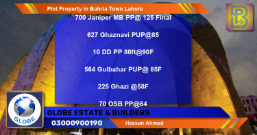 Residential Plot for Sale in Bahria Town, Lahore - (BP-48050)