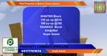 Residential Plot for Sale in Bahria Town, Lahore - (BP-48076)