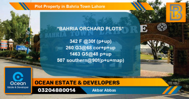 Residential Plot for Sale in Bahria Town, Lahore - (BP-48134)