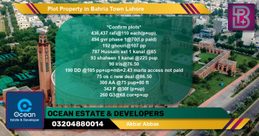 Residential Plot for Sale in Bahria Town, Lahore - (BP-48136)