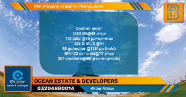Residential Plot for Sale in Bahria Town, Lahore - (BP-48137)