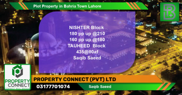 Residential Plot for Sale in Bahria Town, Lahore - (BP-48149)
