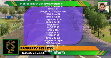 Residential Plot for Sale in Bahria Town, Lahore - (BP-48162)