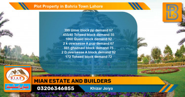 Residential Plot for Sale in Bahria Town, Lahore - (BP-48177)
