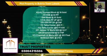 Residential Plot for Sale in Bahria Town, Lahore - (BP-48178)