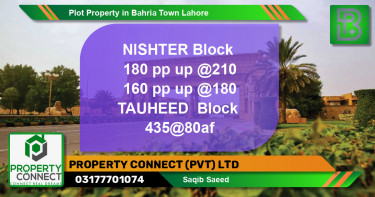 Residential Plot for Sale in Bahria Town, Lahore - (BP-48180)