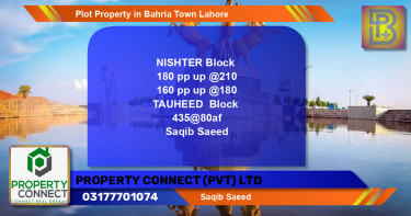 Residential Plot for Sale in Bahria Town, Lahore - (BP-48184)