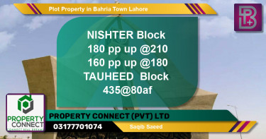 Residential Plot for Sale in Bahria Town, Lahore - (BP-48203)